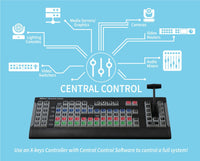 X-keys XBE-110 T-bar Production Controller avec Central Control XM