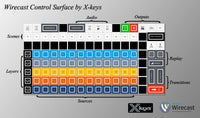 X-keys XKE-128 Wirecast Control Surface